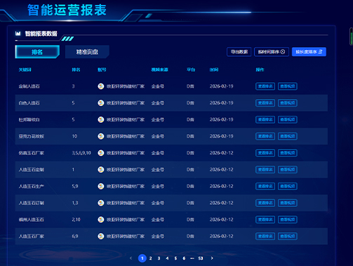 【企業(yè)號(hào)運(yùn)營(yíng)】歐亞軒裝飾建材